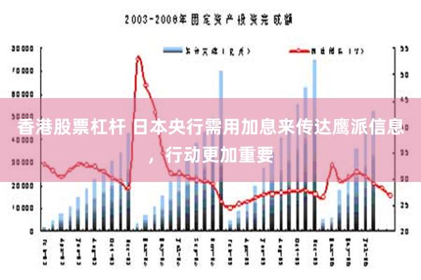 香港股票杠杆 日本央行需用加息来传达鹰派信息，行动更加重要