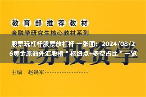 股票玩杠杆股票放杠杆 一张图：2024/08/26黄金原油外汇股指＂枢纽点+多空占比＂一览