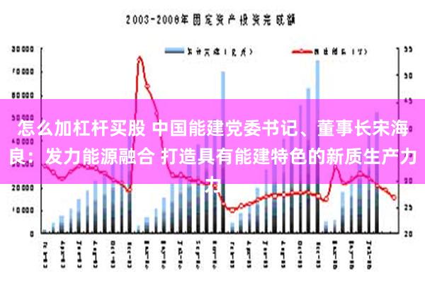 怎么加杠杆买股 中国能建党委书记、董事长宋海良：发力能源融合 打造具有能建特色的新质生产力