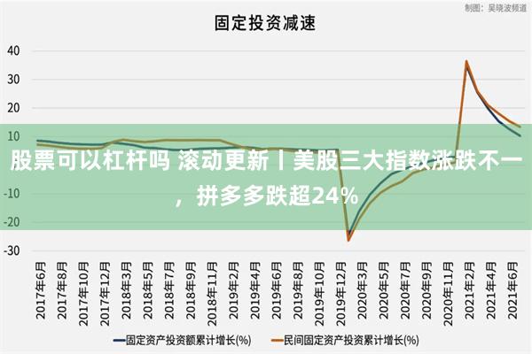 股票可以杠杆吗 滚动更新丨美股三大指数涨跌不一，拼多多跌超24%