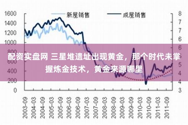 配资实盘网 三星堆遗址出现黄金，那个时代未掌握炼金技术，黄金来源哪里