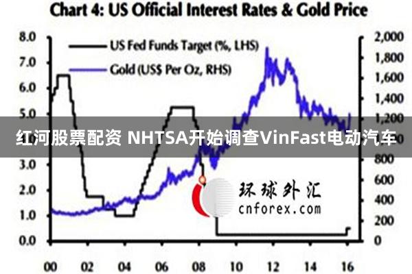 红河股票配资 NHTSA开始调查VinFast电动汽车