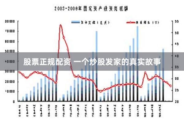 股票正规配资 一个炒股发家的真实故事