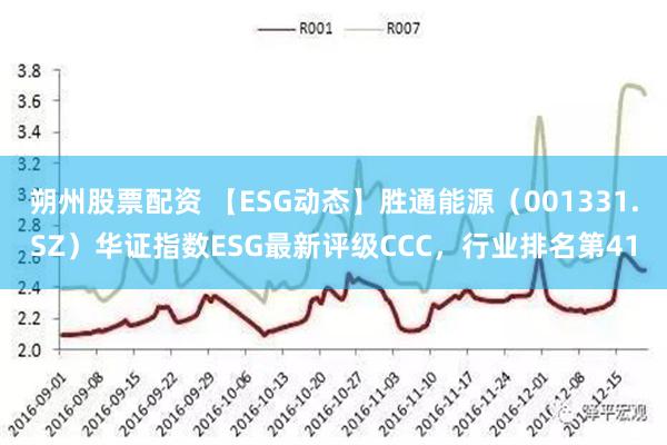 朔州股票配资 【ESG动态】胜通能源（001331.SZ）华证指数ESG最新评级CCC，行业排名第41