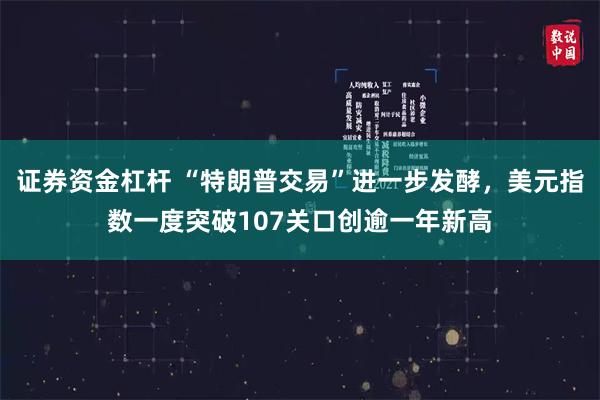 证券资金杠杆 “特朗普交易”进一步发酵，美元指数一度突破107关口创逾一年新高