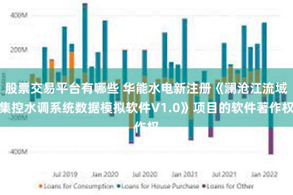 股票交易平台有哪些 华能水电新注册《澜沧江流域集控水调系统数据模拟软件V1.0》项目的软件著作权