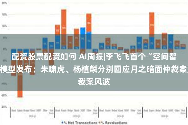 配资股票配资如何 AI周报|李飞飞首个“空间智能”模型发布；朱啸虎、杨植麟分别回应月之暗面仲裁案风波