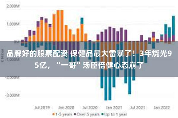 品牌好的股票配资 保健品最大雷暴了！3年烧光95亿，“一哥”汤臣倍健心态崩了