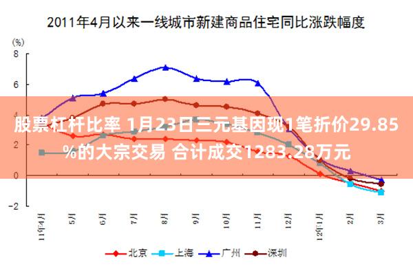 股票杠杆比率 1月23日三元基因现1笔折价29.85%的大宗交易 合计成交1283.28万元