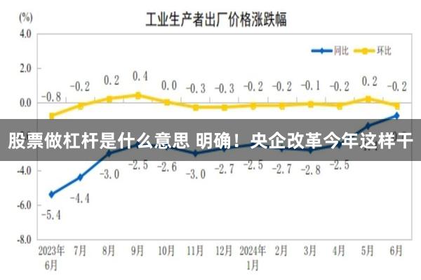 股票做杠杆是什么意思 明确！央企改革今年这样干