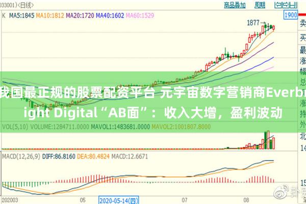 我国最正规的股票配资平台 元宇宙数字营销商Everbright Digital“AB面”：收入大增，盈利波动