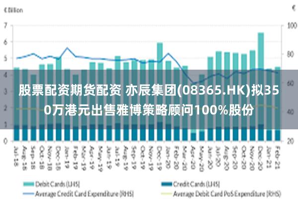 股票配资期货配资 亦辰集团(08365.HK)拟350万港元出售雅博策略顾问100%股份