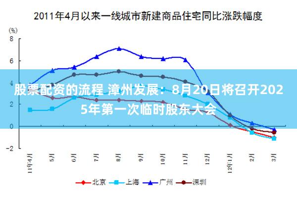 股票配资的流程 漳州发展：8月20日将召开2025年第一次临时股东大会
