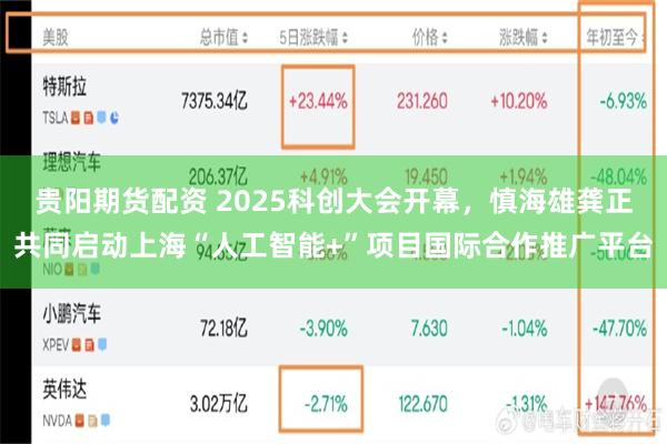 贵阳期货配资 2025科创大会开幕，慎海雄龚正共同启动上海“人工智能+”项目国际合作推广平台