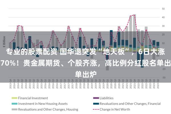 专业的股票配资 国华退突发“地天板”，6日大涨超70%！贵金属期货、个股齐涨，高比例分红股名单出炉