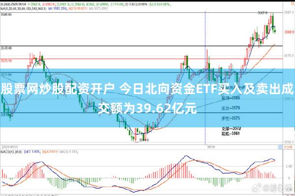 股票网炒股配资开户 今日北向资金ETF买入及卖出成交额为39.62亿元